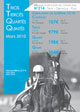 Le Trios-Tiercés-Quartés-Quintés - Magazine Turfiste Pro